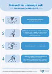 Aktualne informacije v zvezi z novim koronavirusom 7